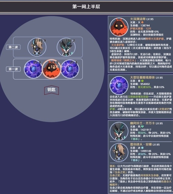 原神4.5深境螺旋第12层敌人大全