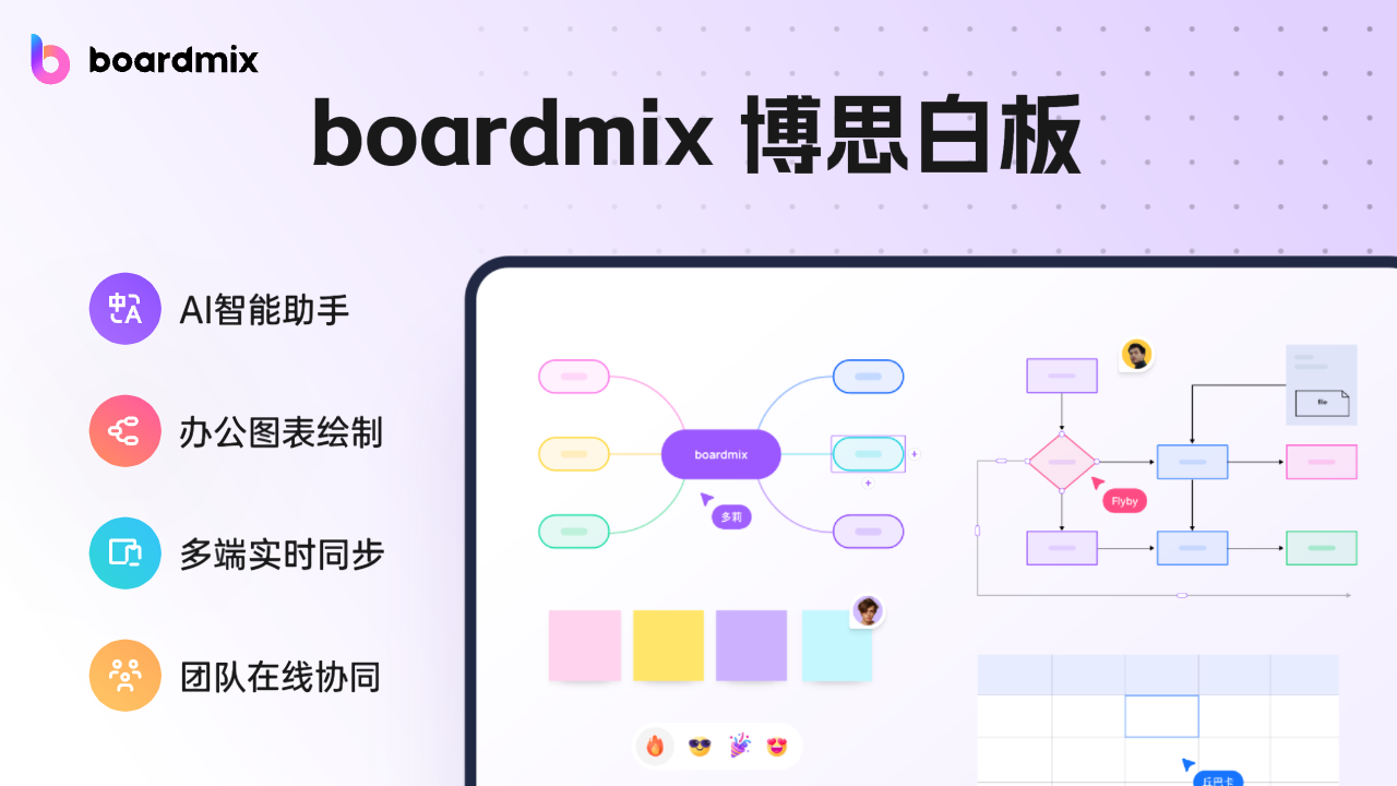 boardmixѰ԰_boardmix˼װpcv1.5.3