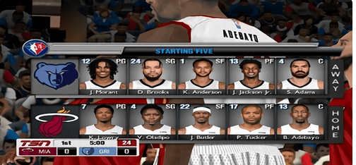 nba2k22ε