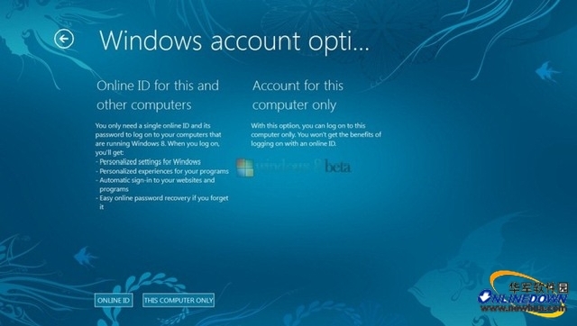 Win8ϵͳͬ